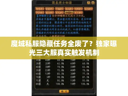 魔域私服隐藏任务全废了？独家曝光三大服真实触发机制