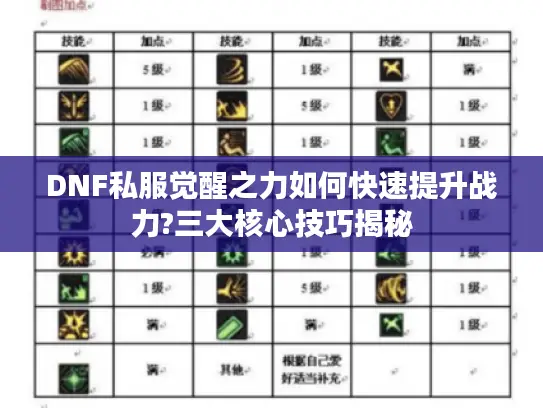 DNF私服觉醒之力如何快速提升战力?三大核心技巧揭秘