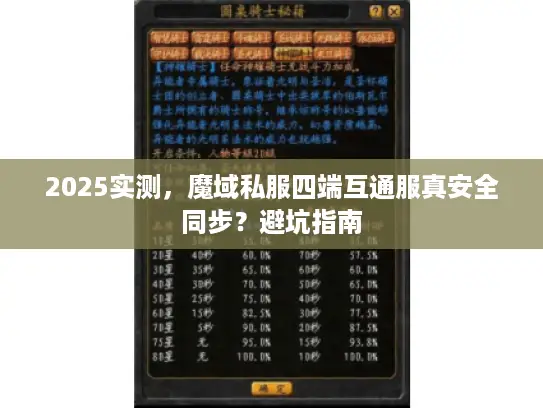 2025实测，魔域私服四端互通服真安全同步？避坑指南
