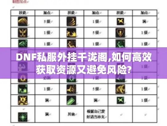 DNF私服外挂千泷阁,如何高效获取资源又避免风险?