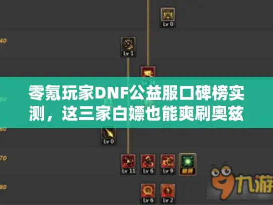 零氪玩家DNF公益服口碑榜实测,这三家白嫖也能爽刷奥兹玛 零氪玩家DNF公益服口碑榜实测,这三家白嫖也能爽刷奥兹玛