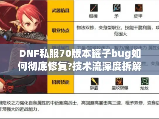 DNF私服70版本罐子bug如何彻底修复?技术流深度拆解 DNF私服70版本罐子bug如何彻底修复?技术流深度拆解
