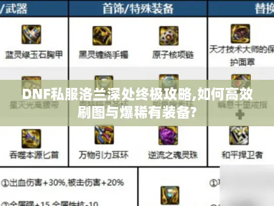 DNF私服洛兰深处终极攻略,如何高效刷图与爆稀有装备?