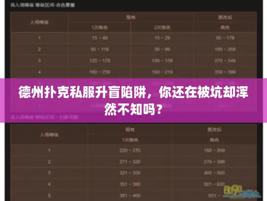 德州扑克私服升盲陷阱，你还在被坑却浑然不知吗？