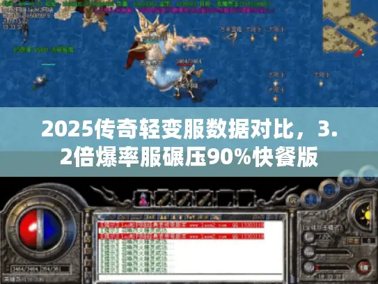 2025传奇轻变服数据对比，3.2倍爆率服碾压90%快餐版