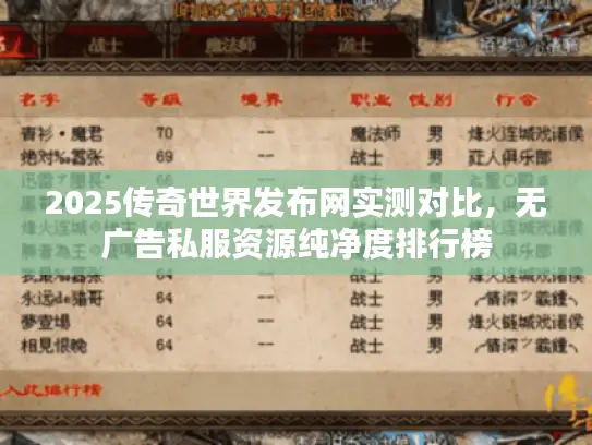 2025传奇世界发布网实测对比,无广告私服资源纯净度排行榜 2025传奇世界发布网实测对比,无广告私服资源纯净度排行榜