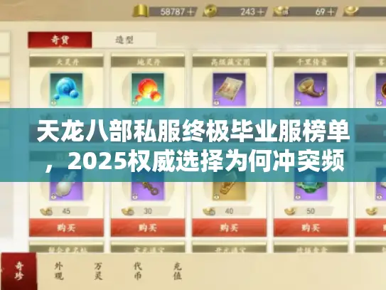 天龙八部私服终极毕业服榜单，2025权威选择为何冲突频发？