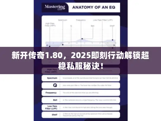 新开传奇1.80，2025即刻行动解锁超稳私服秘诀！