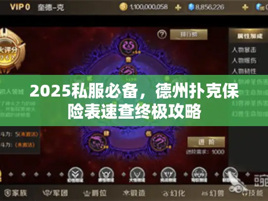 2025私服必备,德州扑克保险表速查终极攻略 2025私服必备,德州扑克保险表速查终极攻略