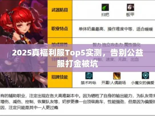 2025真福利服Top5实测，告别公益服打金被坑