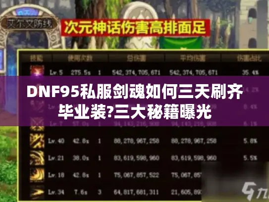 DNF95私服剑魂如何三天刷齐毕业装?三大秘籍曝光
