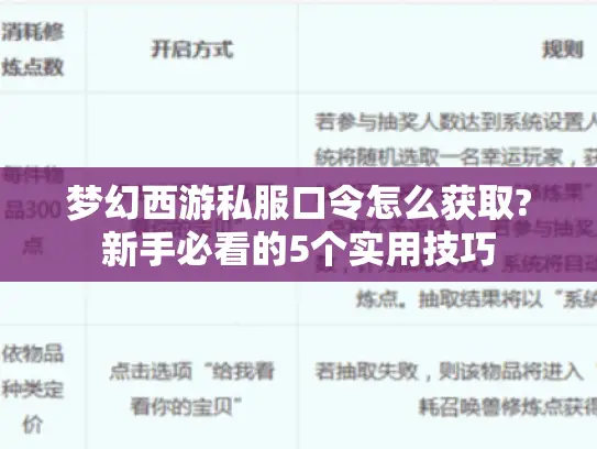 梦幻西游私服口令怎么获取?新手必看的5个实用技巧