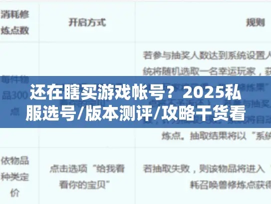 还在瞎买游戏帐号？2025私服选号/版本测评/攻略干货看这篇就够！