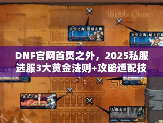 DNF官网首页之外,2025私服选服3大黄金法则+攻略适配技巧 DNF官网首页之外,2025私服选服3大黄金法则+攻略适配技巧