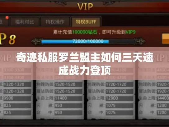 奇迹私服罗兰盟主如何三天速成战力登顶
