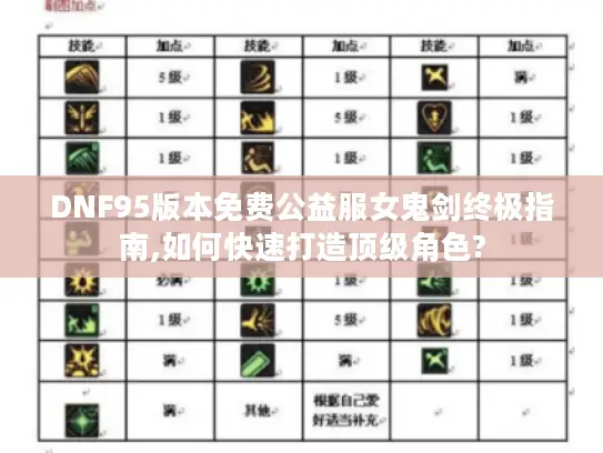 DNF95版本免费公益服女鬼剑终极指南,如何快速打造顶级角色?
