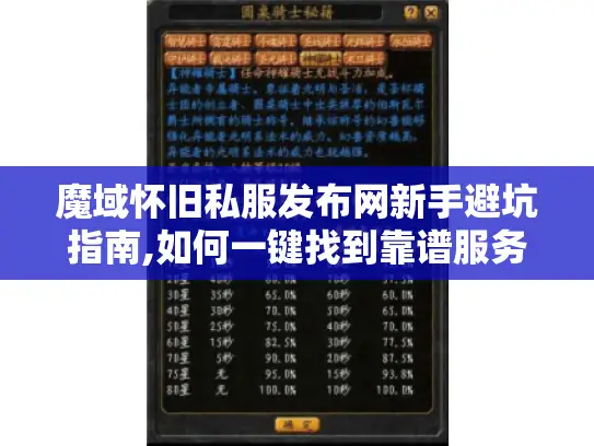 魔域怀旧私服发布网新手避坑指南,如何一键找到靠谱服务器? 魔域怀旧私服发布网新手避坑指南,如何一键找到靠谱服务器?