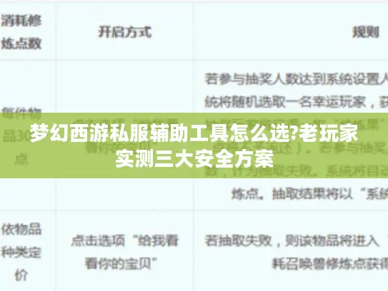 梦幻西游私服辅助工具怎么选?老玩家实测三大安全方案 梦幻西游私服辅助工具怎么选?老玩家实测三大安全方案