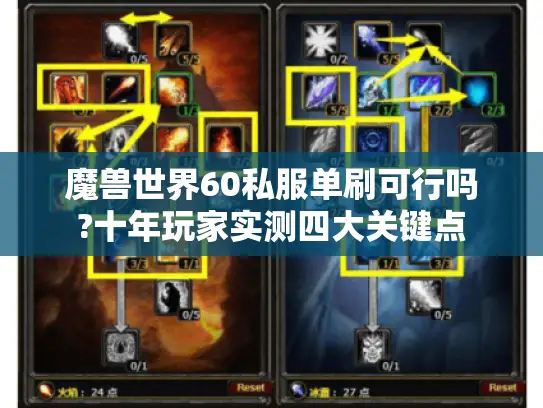 魔兽世界60私服单刷可行吗?十年玩家实测四大关键点