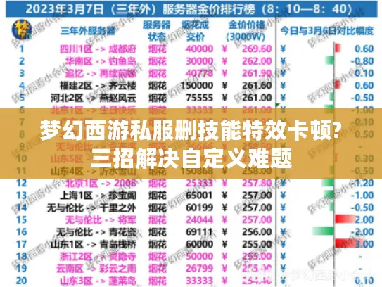 梦幻西游私服删技能特效卡顿?三招解决自定义难题