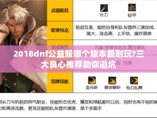 2018dnf公益服哪个版本最耐玩?三大良心推荐助你避坑 2018dnf公益服哪个版本最耐玩?三大良心推荐助你避坑