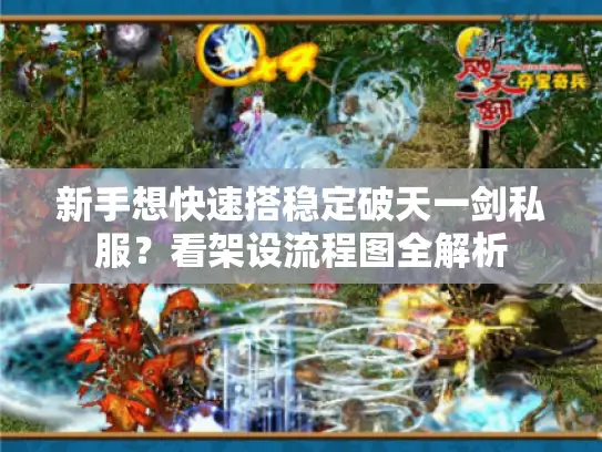 新手想快速搭稳定破天一剑私服?看架设流程图全解析 新手想快速搭稳定破天一剑私服?看架设流程图全解析