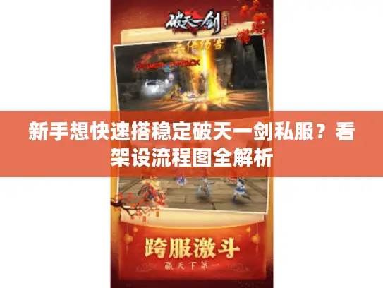 新手想快速搭稳定破天一剑私服?看架设流程图全解析 新手想快速搭稳定破天一剑私服?看架设流程图全解析