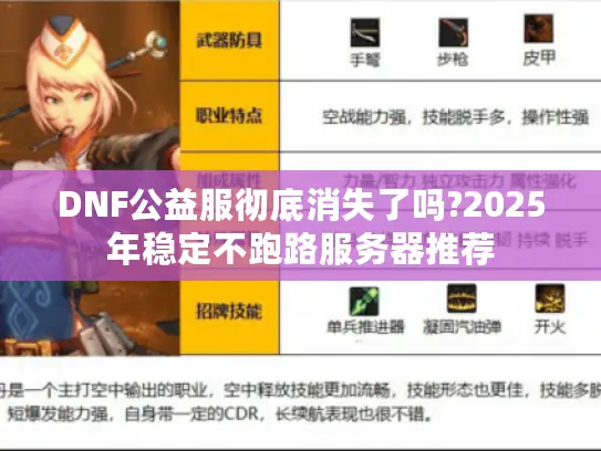 DNF公益服彻底消失了吗?2025年稳定不跑路服务器推荐