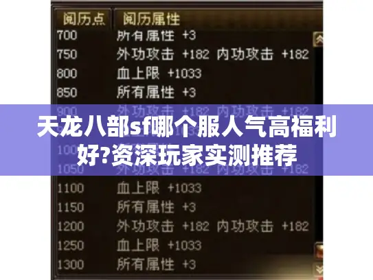 天龙八部sf哪个服人气高福利好?资深玩家实测推荐