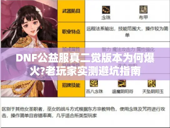 DNF公益服真二觉版本为何爆火?老玩家实测避坑指南 DNF公益服真二觉版本为何爆火?老玩家实测避坑指南