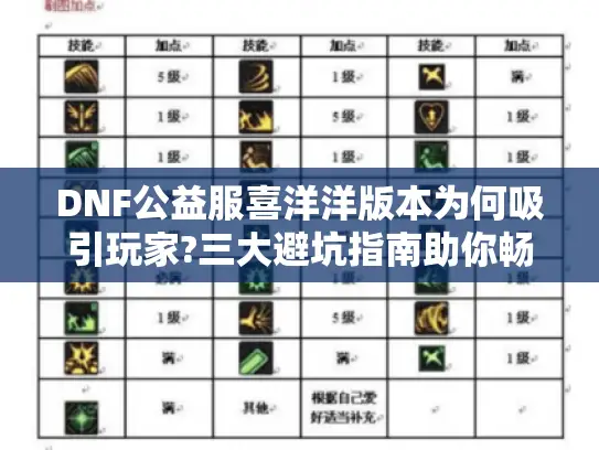DNF公益服喜洋洋版本为何吸引玩家?三大避坑指南助你畅玩 DNF公益服喜洋洋版本为何吸引玩家?三大避坑指南助你畅玩