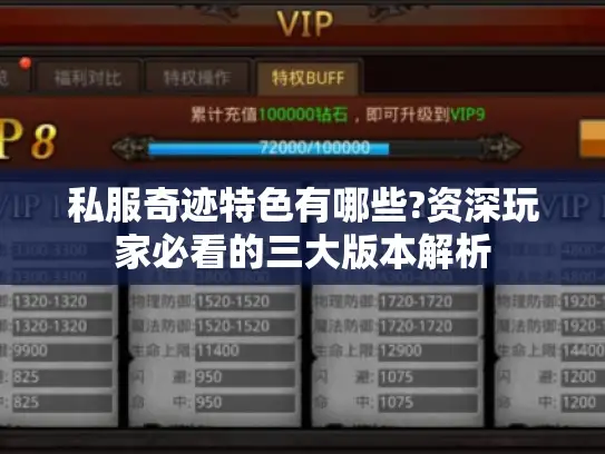 私服奇迹特色有哪些?资深玩家必看的三大版本解析