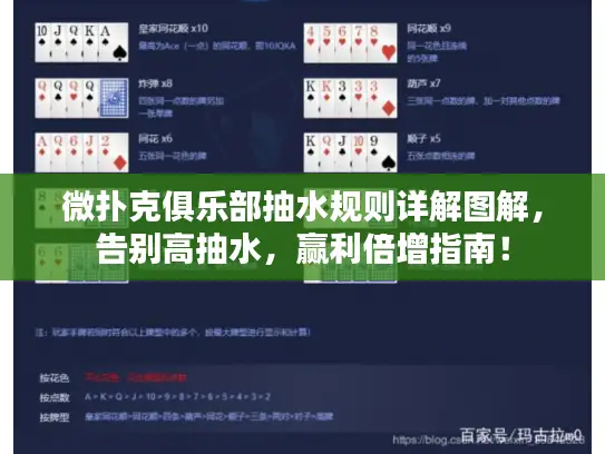 微扑克俱乐部抽水规则详解图解，告别高抽水，赢利倍增指南！