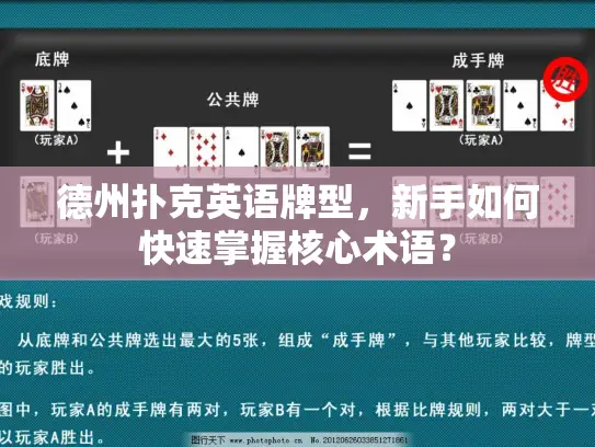 德州扑克英语牌型,新手如何快速掌握核心术语? 德州扑克英语牌型,新手如何快速掌握核心术语?
