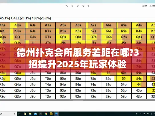德州扑克会所服务差距在哪?3招提升2025年玩家体验 德州扑克会所服务差距在哪?3招提升2025年玩家体验