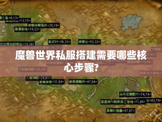魔兽世界私服搭建需要哪些核心步骤?