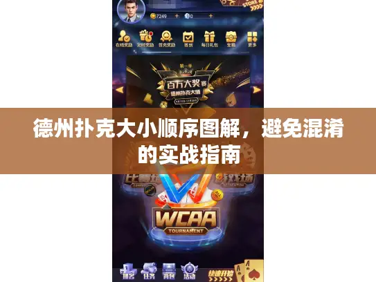 德州扑克大小顺序图解,避免混淆的实战指南 德州扑克大小顺序图解,避免混淆的实战指南