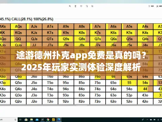 途游德州扑克app免费是真的吗？2025年玩家实测体验深度解析