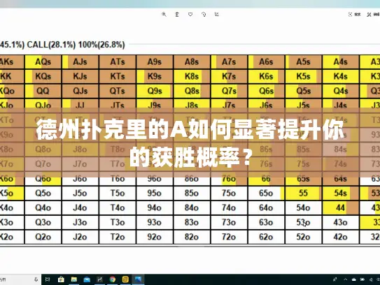 德州扑克里的A如何显著提升你的获胜概率？
