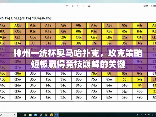 神州一统杯奥马哈扑克，攻克策略短板赢得竞技巅峰的关键