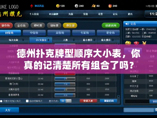 德州扑克牌型顺序大小表，你真的记清楚所有组合了吗？