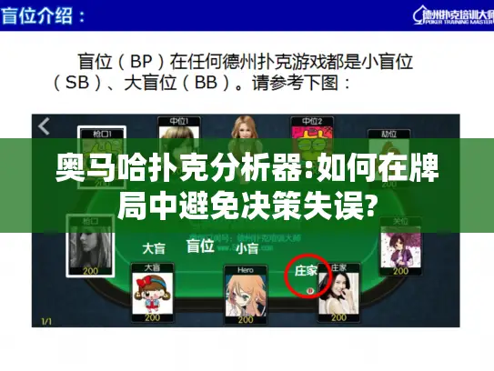 奥马哈扑克分析器:如何在牌局中避免决策失误? 奥马哈扑克分析器:如何在牌局中避免决策失误?