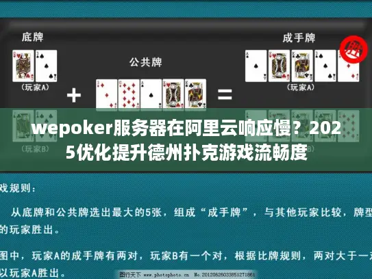wepoker服务器在阿里云响应慢？2025优化提升德州扑克游戏流畅度