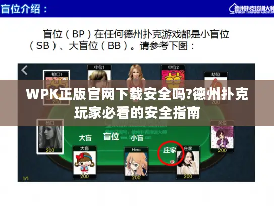 WPK正版官网下载安全吗?德州扑克玩家必看的安全指南