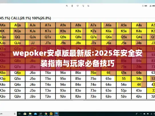 wepoker安卓版最新版:2025年安全安装指南与玩家必备技巧