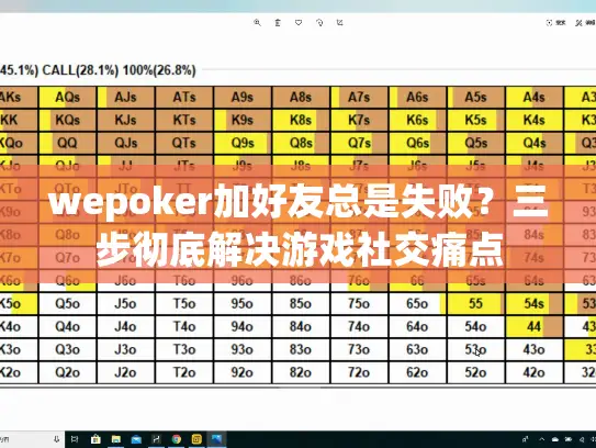 wepoker加好友总是失败?三步彻底解决游戏社交痛点 wepoker加好友总是失败?三步彻底解决游戏社交痛点