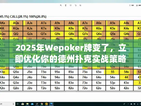 2025年Wepoker牌变了,立即优化你的德州扑克实战策略! 2025年Wepoker牌变了,立即优化你的德州扑克实战策略!
