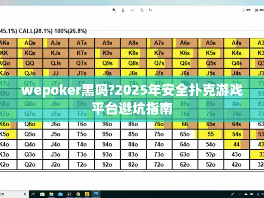 wepoker黑吗?2025年安全扑克游戏平台避坑指南 wepoker黑吗?2025年安全扑克游戏平台避坑指南