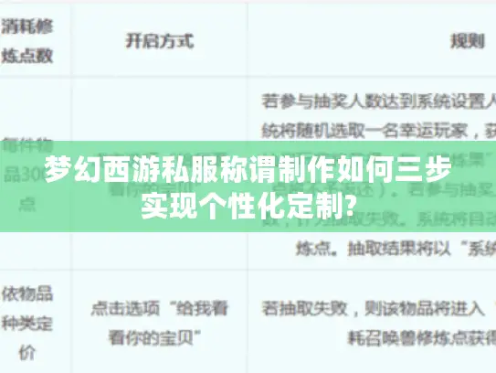梦幻西游私服称谓制作如何三步实现个性化定制? 梦幻西游私服称谓制作如何三步实现个性化定制?
