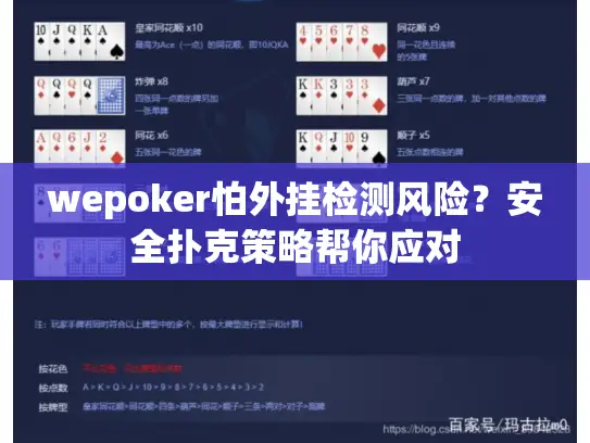 wepoker怕外挂检测风险？安全扑克策略帮你应对
